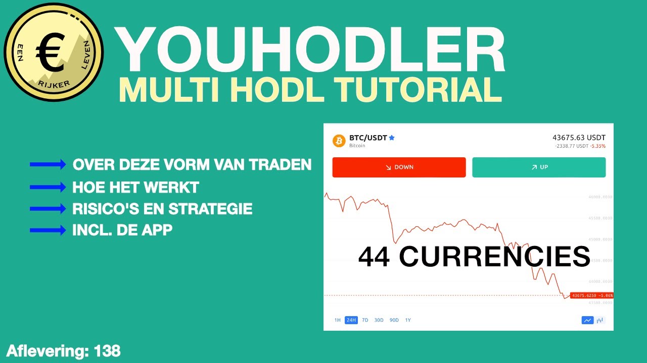 YOUHODLER Multi HODL TUTORIAL 2022 - Traden - zo werkt het (afl. 138)