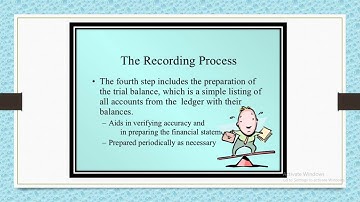 The Accounting Cycle By Dr. Rupa Gupta