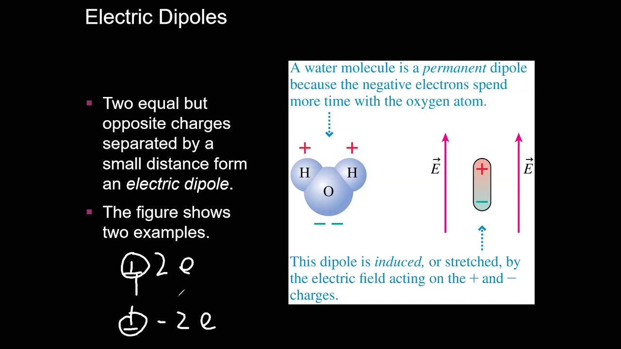 discrete charge of electron discrete charge of electron