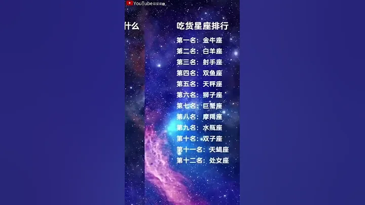 十二星座最頭疼的科目#星座#星座運勢#星座排名#星座分析#星座占卜#星座排行榜#最星座 - 天天要聞
