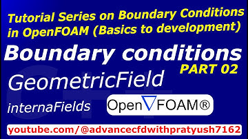 Tutorial Series on Boundary Conditions inside OpenFOAM ( Basics to Codings) Part 02