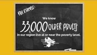 Community Impact Fund (full campaign at think804.com)