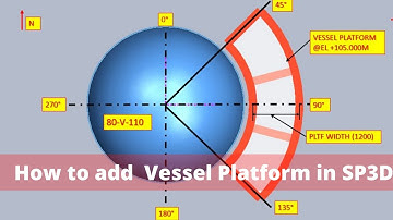 How to model Vessel Platform in SP3D- Part 1
