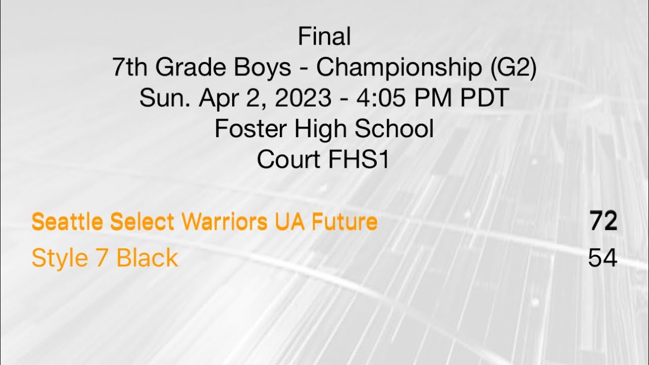 Full Game vs. [Seattle Select] 4:05pm 04🏀02🏀2023 Seattle Rotary Style ...