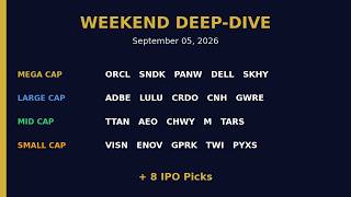 Weekend Market Deep-Dive: 20 US Stocks + 8 IPOs | Sep 06, 2026