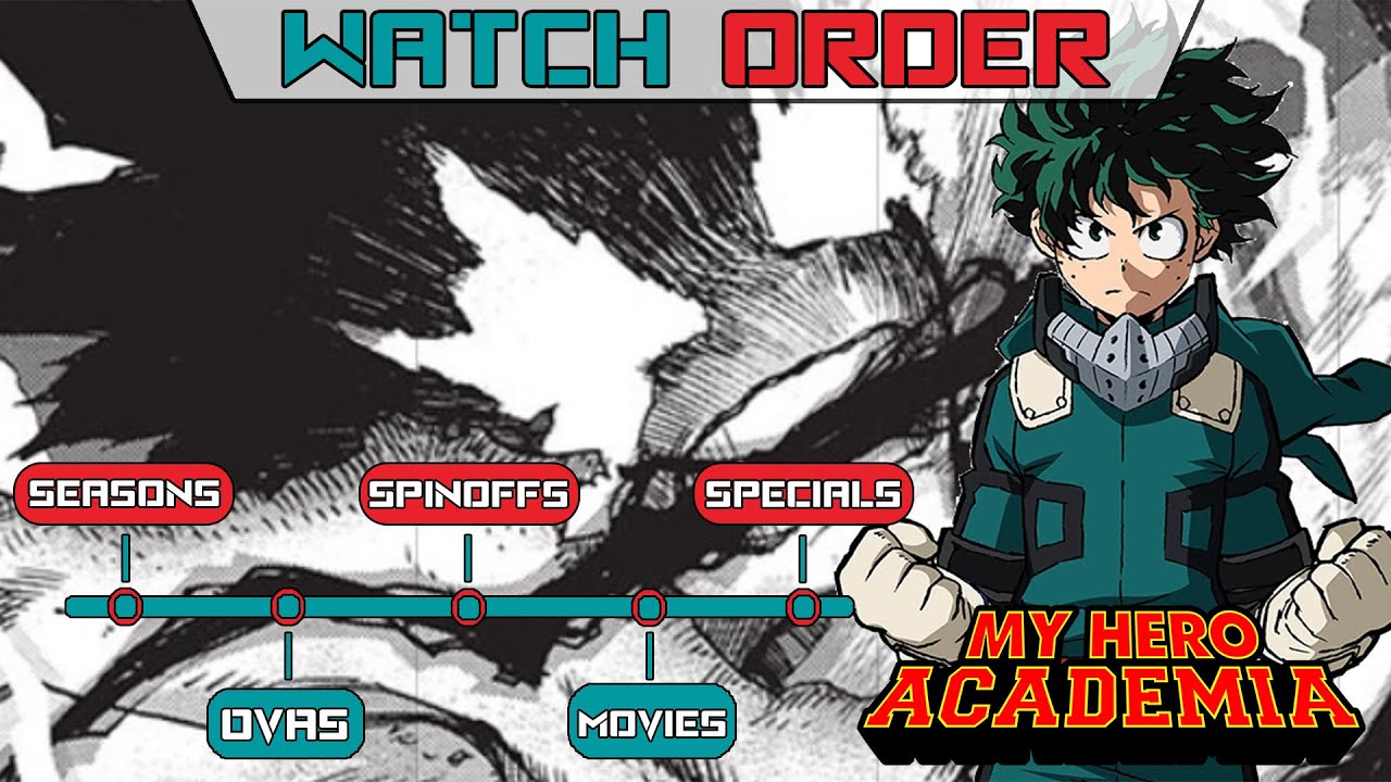 Watch Boku No Hero Academia 