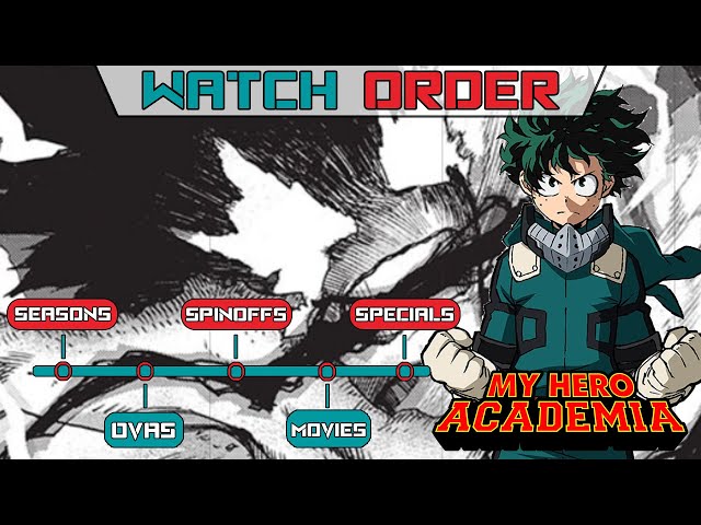 My Hero Academia Season 6 - watch episodes streaming online