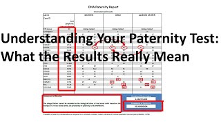 Understanding Your Paternity Test |What the Results Really Mean| Paternity Report| DNA Report screenshot 1