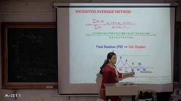 defuzzification methods