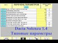 Dacia Solenza 1.4.  Типовые параметры