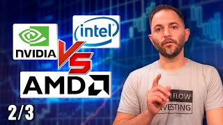 Is AMD stock a buy in 2022? AMD Stock Analysis and Forecast