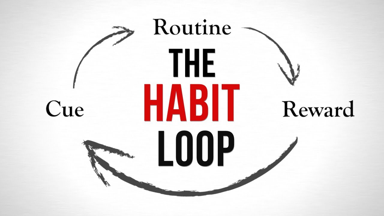 How To Break Bad Habits The Habit Loop The Effective Way Youtube