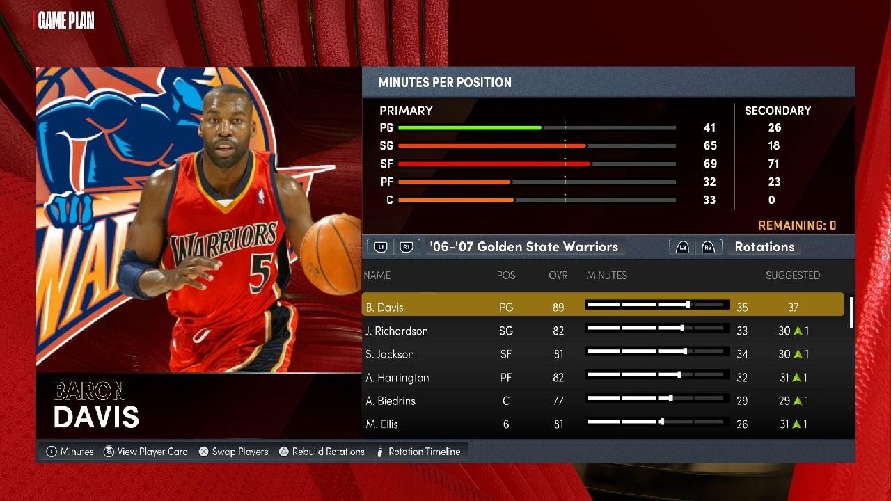 NBA 2K22 Retro Rosters: MJWizards' Classic Teams Project on PS5