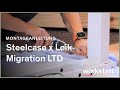 Steelcase Migration LTD Schreibtisch Montageanleitung