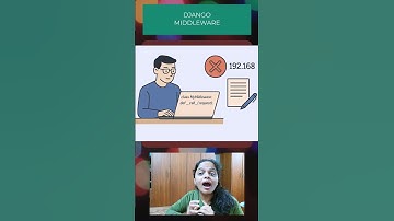 Middleware in Django is NOT What You Think! 😮