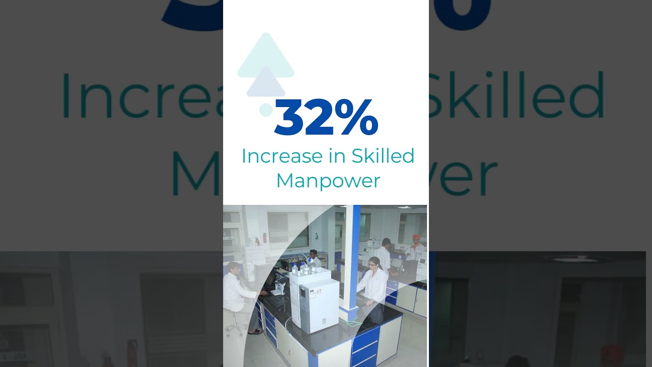 2025: A Year That Moved Us Forward