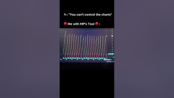 RUG PULL EXPLAINED IN 30 SECONDS(LINK IN BIO)#cryptocurrency #bitcoin #xrp#ethereum #solana #trading