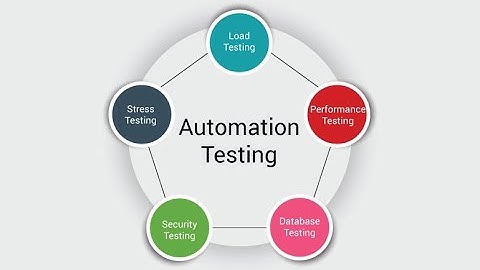 Introduction To Automation Testing and QTP or UFT | bj Tech