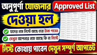 Annapurna Scheme Approved List Published | Check Your Name Annapurna Scheme Approved List Published | Check Your Name