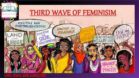 Gender Studies |Third Wave Feminism| CSS