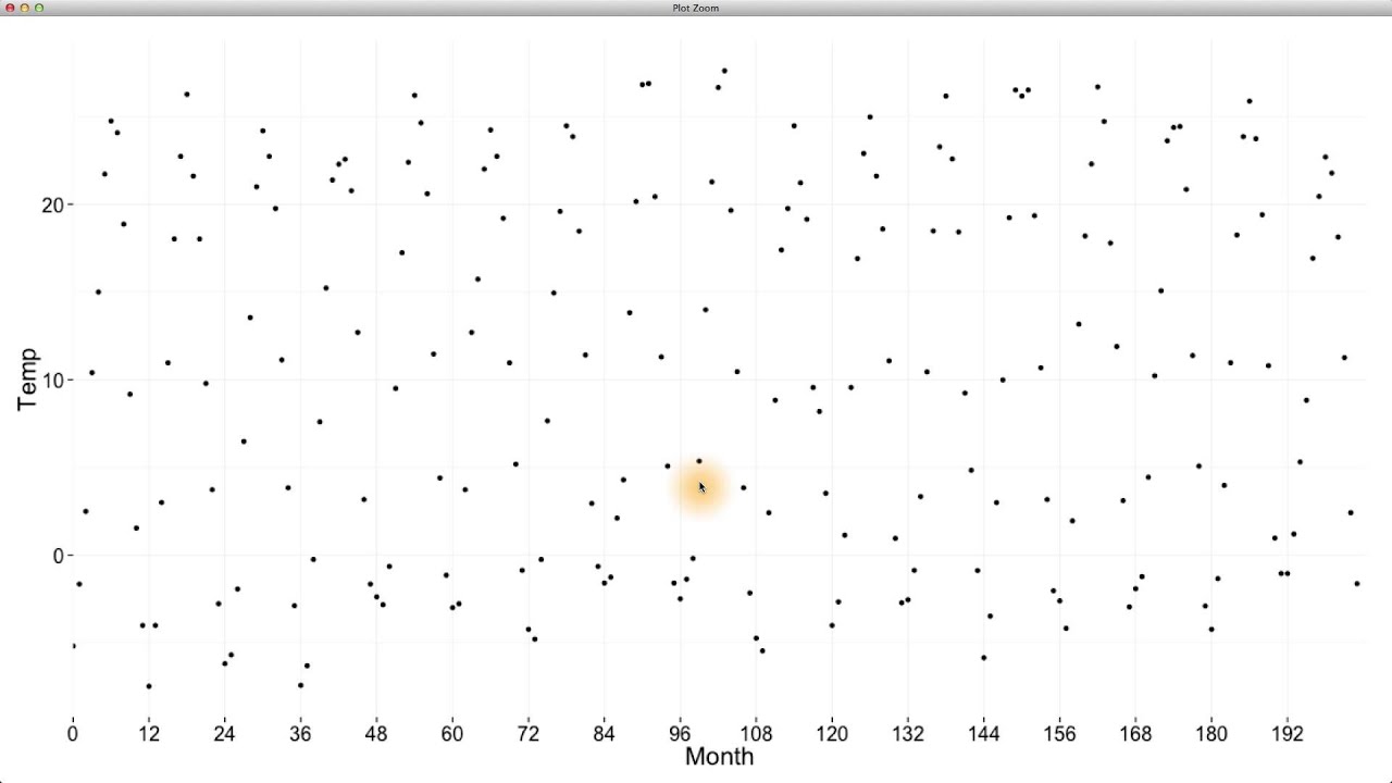 A New Perspective - Data Analysis with R - YouTube
