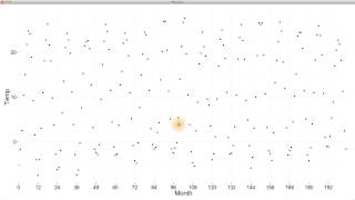 A New Perspective - Data Analysis with R