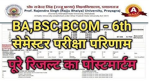Prof.Rajendra Singh(Rajju Bhaiya)University- BA,BSC,BCOM-6th सेमेस्टर रिजल्ट- पूरी जानकारी डिटेल में