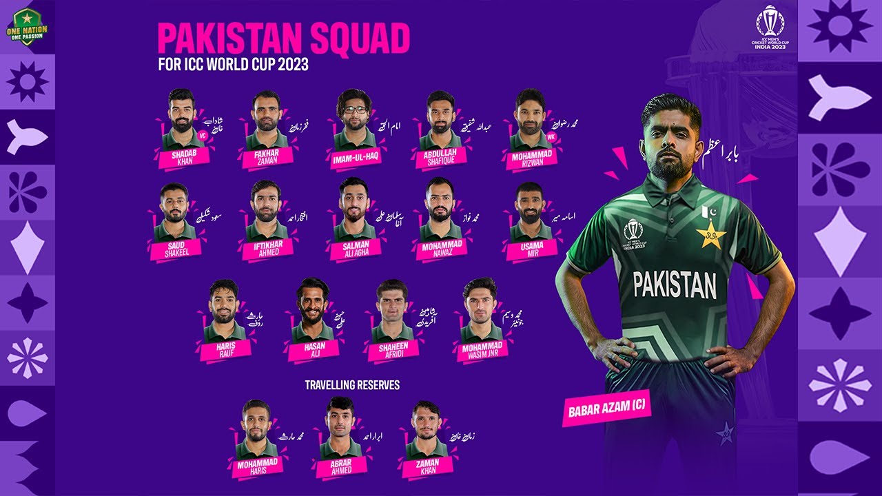 Pakistan Cricket Players