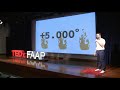 Como ver o futuro de uma forma positiva! | Tiago Lopes | TEDxFAAP