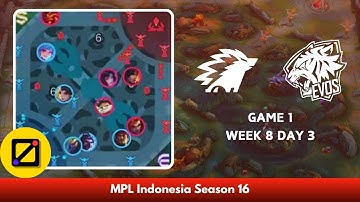[Mini Map] ONIC Esports vs EVOS Esports - Game 1 - Week 8 Day 3 - Regular Season - MPL ID S16