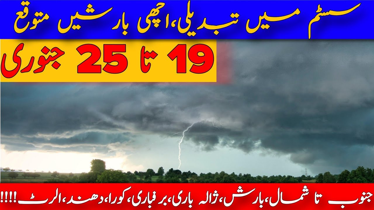 Heavy Spell Prediction In Pakistan|Weather Forecast Pakistan|Crop Reformer|Pak Weather Update|Latest