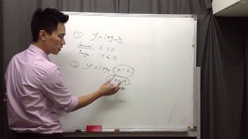 HKEXCEL IB Math SL Log part 6