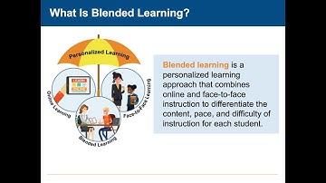 Blended learning in practice: Understanding the potential of using technology in the classroom