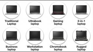Every Type of Laptop Explained in 33 minutes