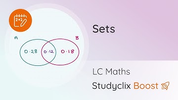 Venn Diagrams for Independent Events | Sets - Leaving Cert Maths | Studyclix Boost