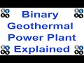 How Binary Geothermal Power Station Works