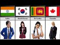 Most beautiful school uniform from different countries