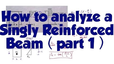 R.C Design - - Analysis of Singly Reinforced Beam (1/2) Concept/Discussion - - TAGALOG
