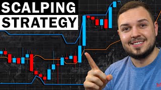 Incredible 1 Minute Forex Scalping Strategy | Donchian Channels
