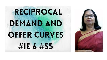 # Reciprocal demand offer curves,General equilibrium, international economics, UGC NET syllabus