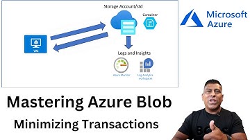 Minimizing Azure Blob Transactions | Mastering Azure Blob | Full Demo