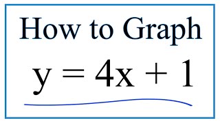 How to Graph y = 4x + 1