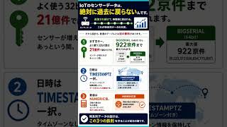 21億件で終わり #IoT #データベース設計 #PostgreSQL #Timeseries #ESP32 #IoT開発 #システム設計 #データエンジニアリング #クラウド #AI開発