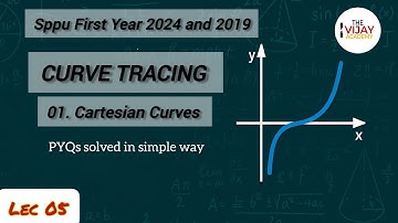 Curve Tracing | Cartesian Curves | Engg Maths 2 | SPPU 2024 Pattern | #Lec05 | Unit 2