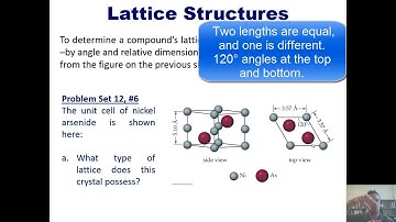 Chapter 12 – Part 4: Lattice Structure from Unit Cells