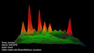 journey - OsoX (official music video) album: ESCAPE  #music #musicvideo #3D #visualizer #ESCAPE Guide