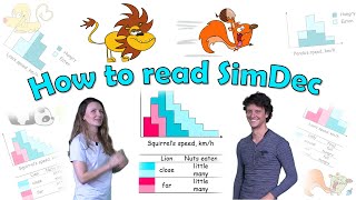 How to read SimDec