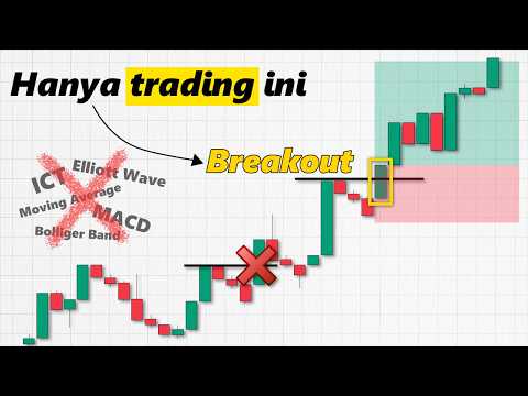 Breakout trading yang membuat kalian bisa menghasilkan miliaran rupiah