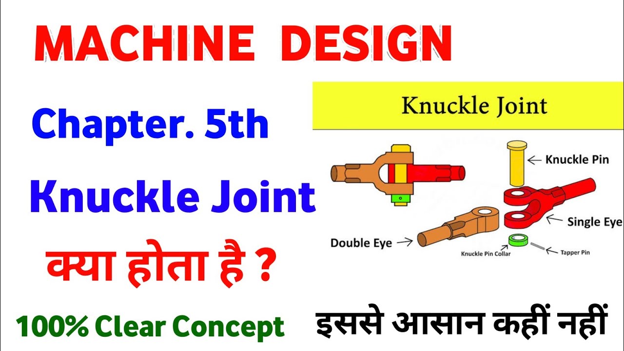 design of knuckle joint in hindi knuckle joint in hindi Machine