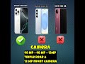 IPhone vs Samsung vs Vivo Smart Phone tech comparison #shorts #tech #youtube